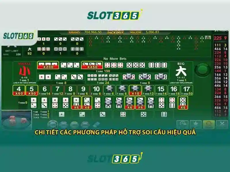 Slot365 Rút Tiền
