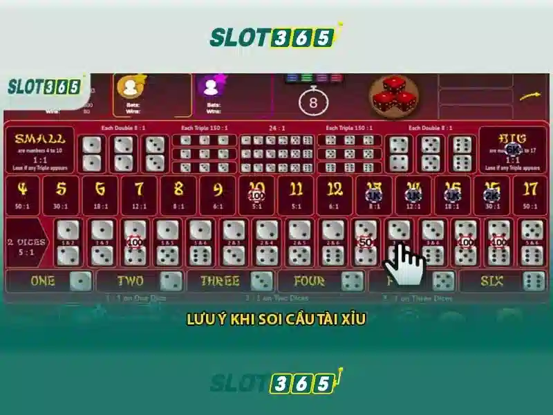 Cách chơi game bài SLOT365