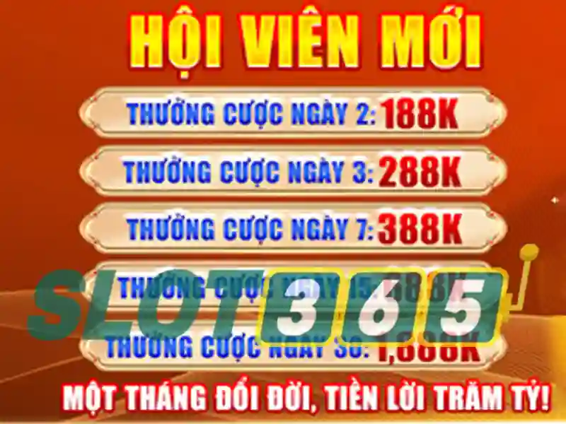 Đánh Giá Slot365